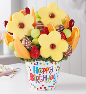 Happy Birthday Wishes™